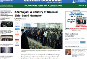 Azerbaijan: A Country of Unusual Shia-Sunni Harmony - Jewish Journal